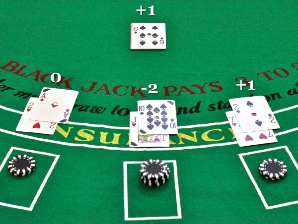 play blackjack online for free practice counting